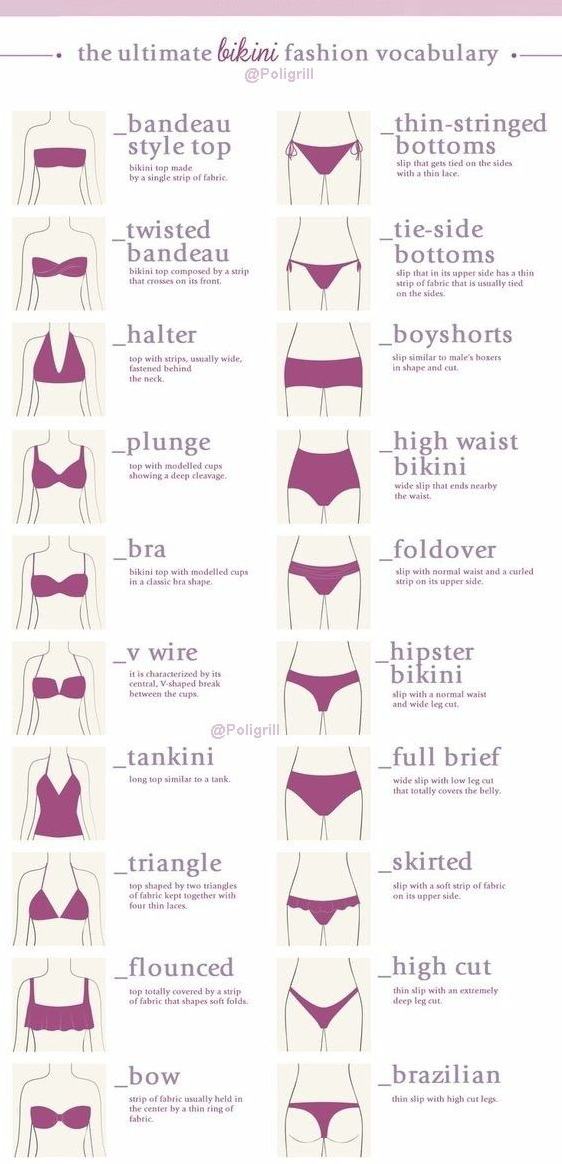 il vocabolario definitivo della moda bikini